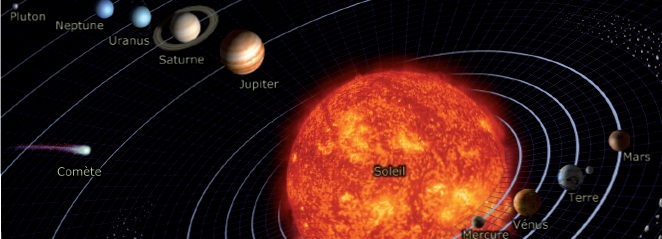 Connaissance du Système Solaire